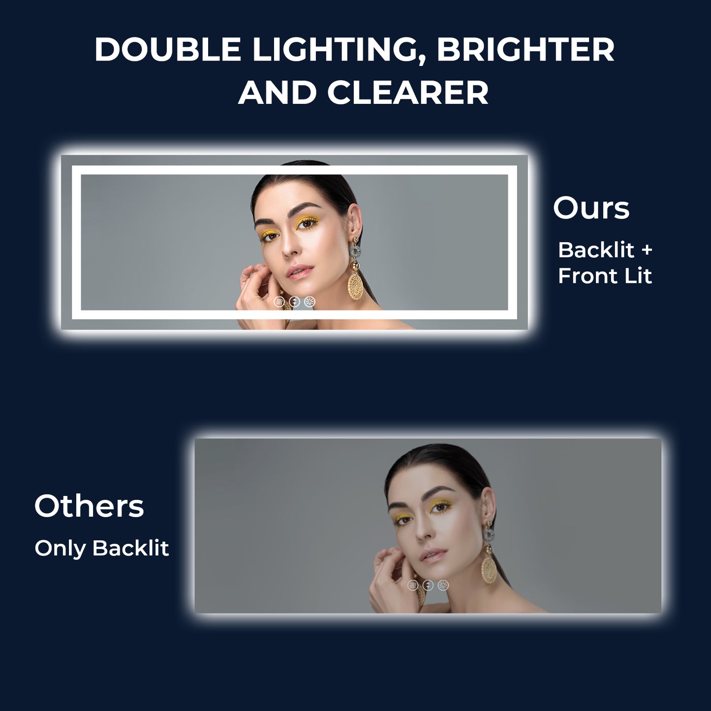 2022 Collection Backlit + Frontlit LED Mirror for Bathroom 84 x 32 Inch
