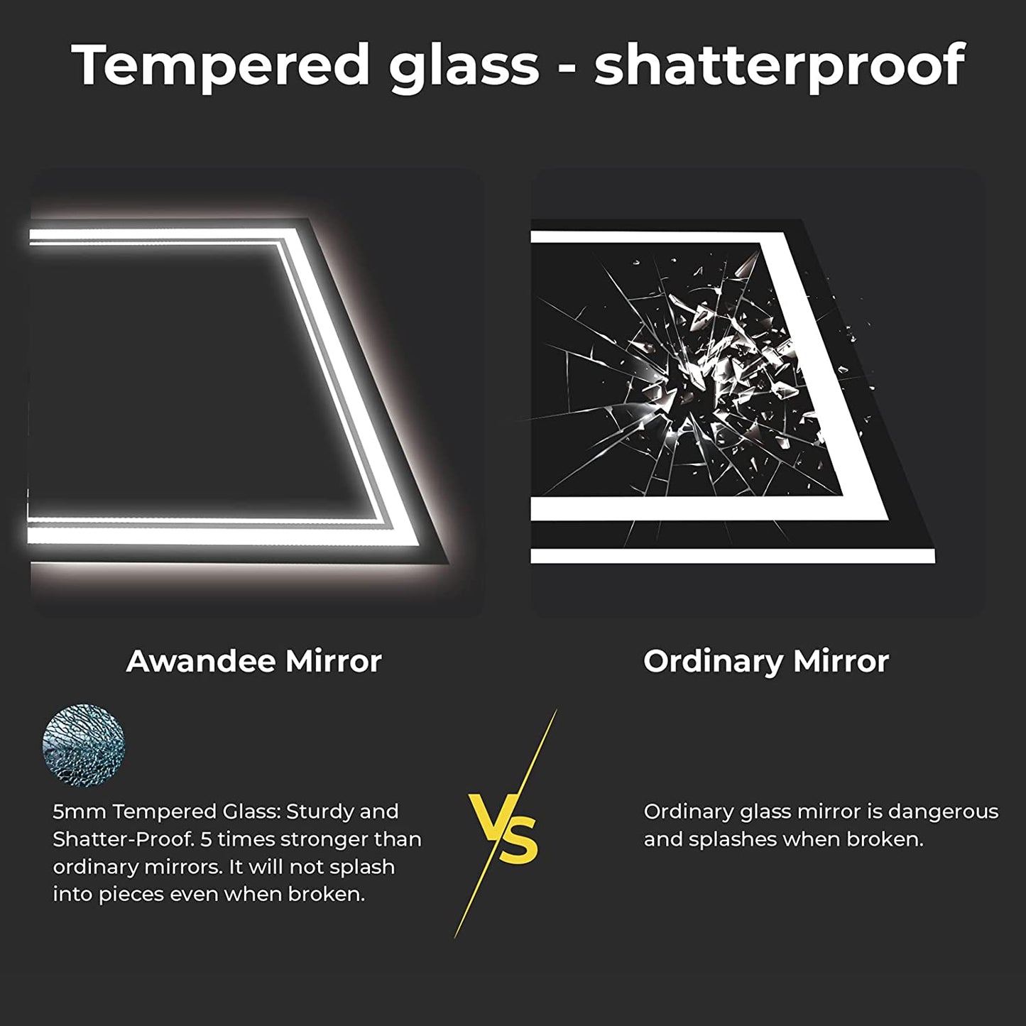 Awandee Backlit + Front-Lighted LED Mirror for Bathroom 40 X 32 Inch