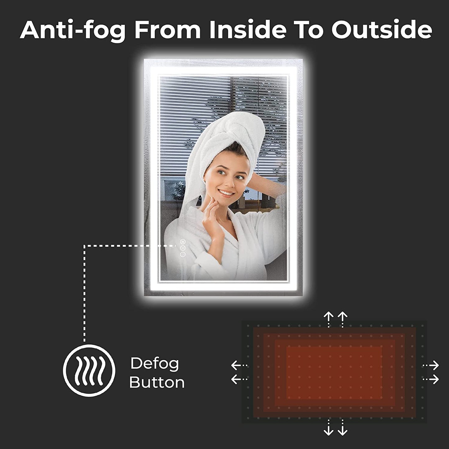 Awandee Backlit + Front-Lighted LED Mirror for Bathroom 20 x 28 Inch