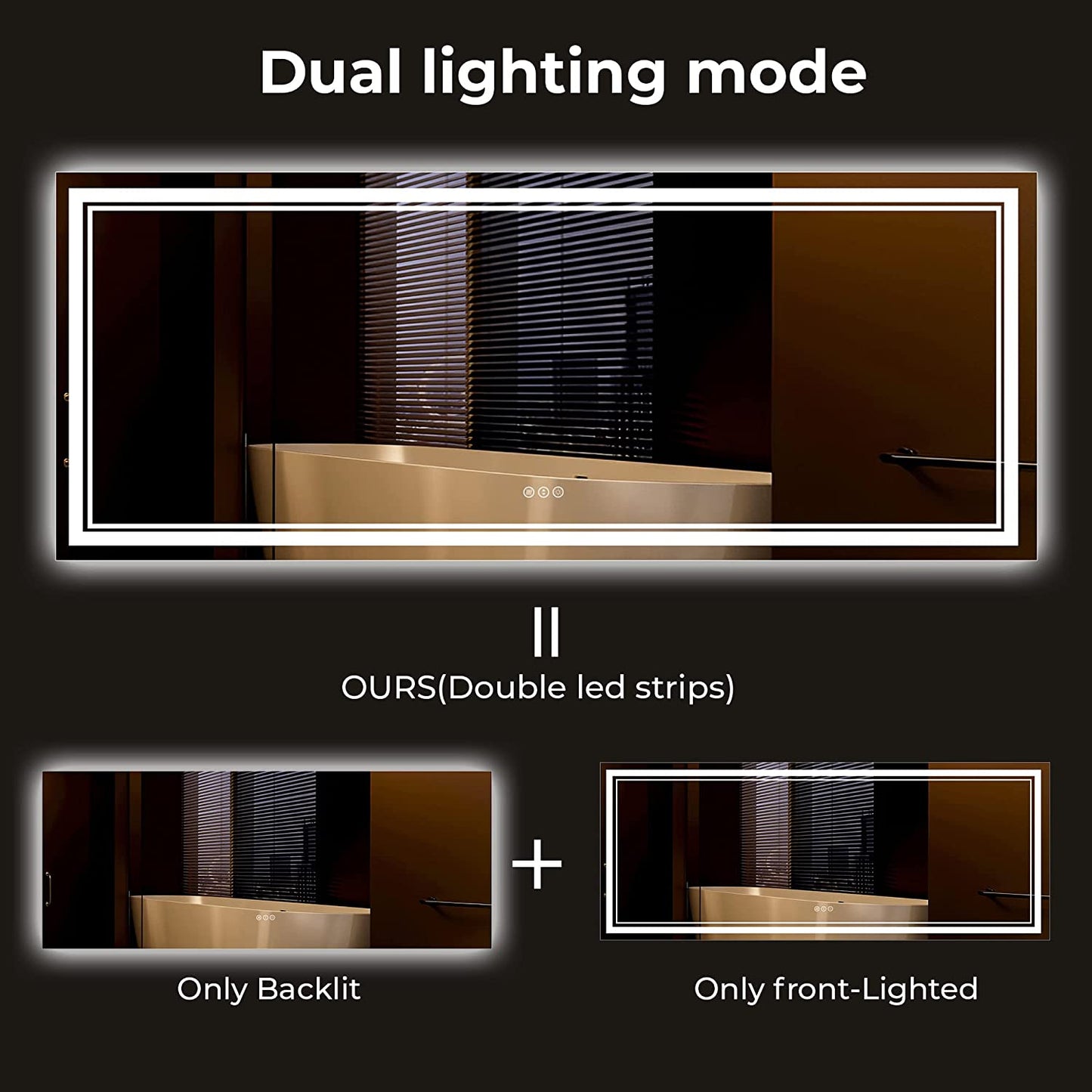 Awandee Home Backlit + Front Lighted Vanity Mirror for Bathroom 84 x 32 Inch