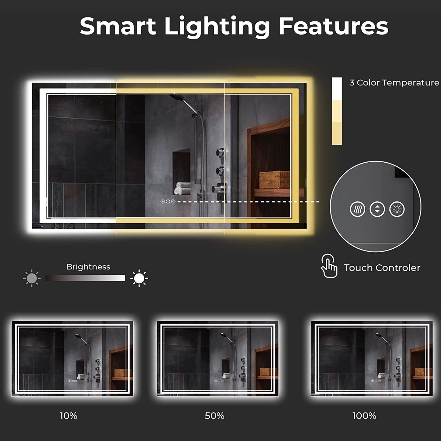 Awandee Backlit + Front-Lighted LED Mirror for Bathroom 55 x 30 Inch