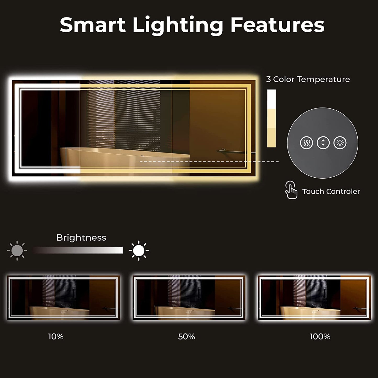 Awandee Home Backlit + Front Lighted Vanity Mirror for Bathroom 84 x 32 Inch