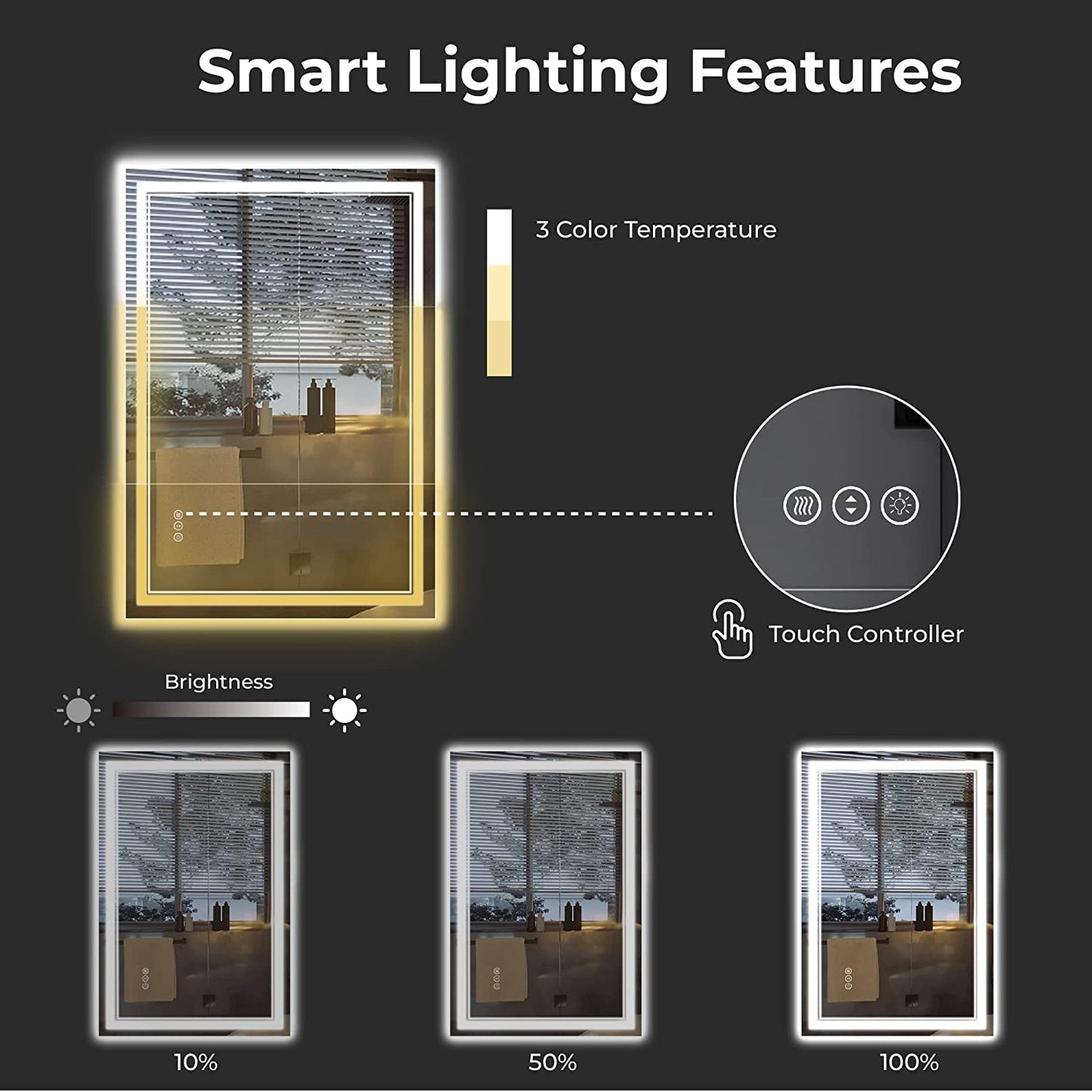 Awandee Backlit + Front-Lighted LED Mirror for Bathroom 20 x 28 Inch