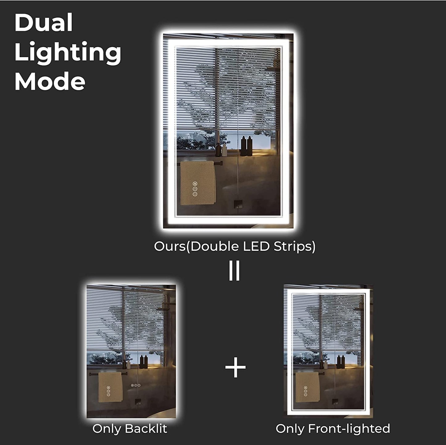 Awandee Backlit + Front-Lighted LED Mirror for Bathroom 20 x 28 Inch