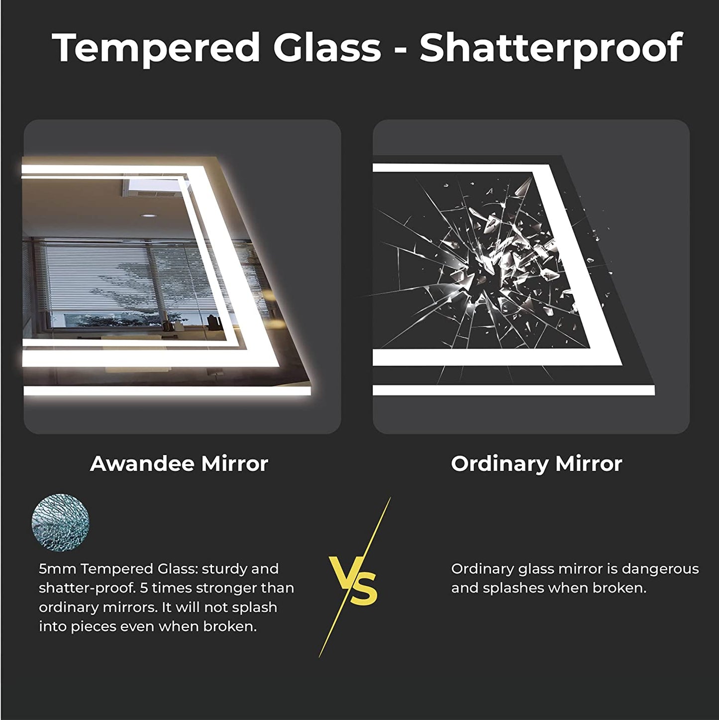 Awandee Backlit + Front-Lighted LED Mirror for Bathroom 20 x 28 Inch