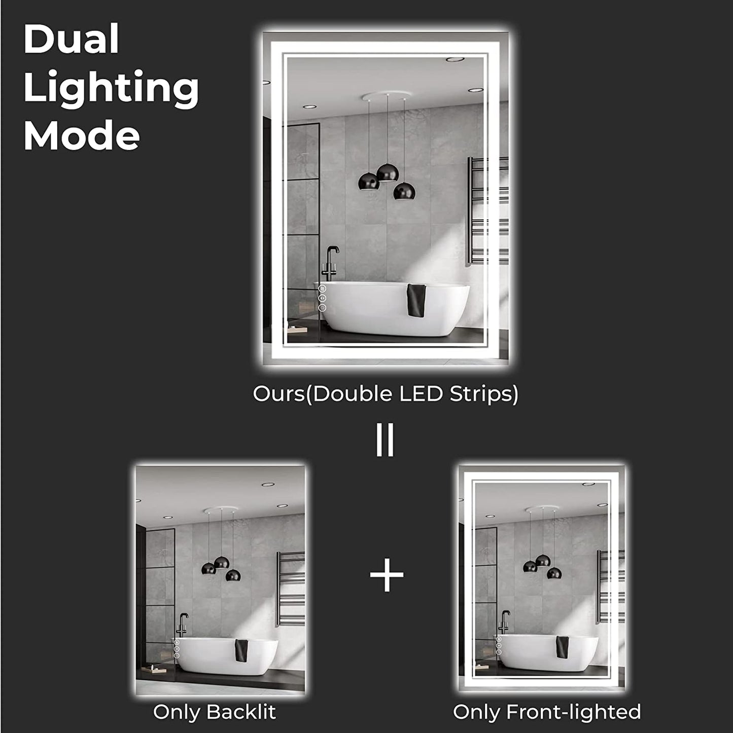 Awandee Backlit + Front-Lighted LED Mirror for Bathroom 24 x 32 Inch