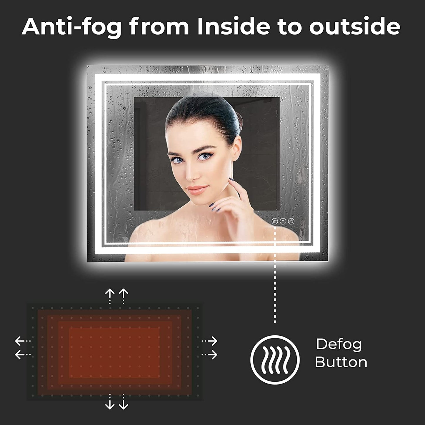 Awandee Backlit + Front-Lighted LED Mirror for Bathroom 40 X 32 Inch