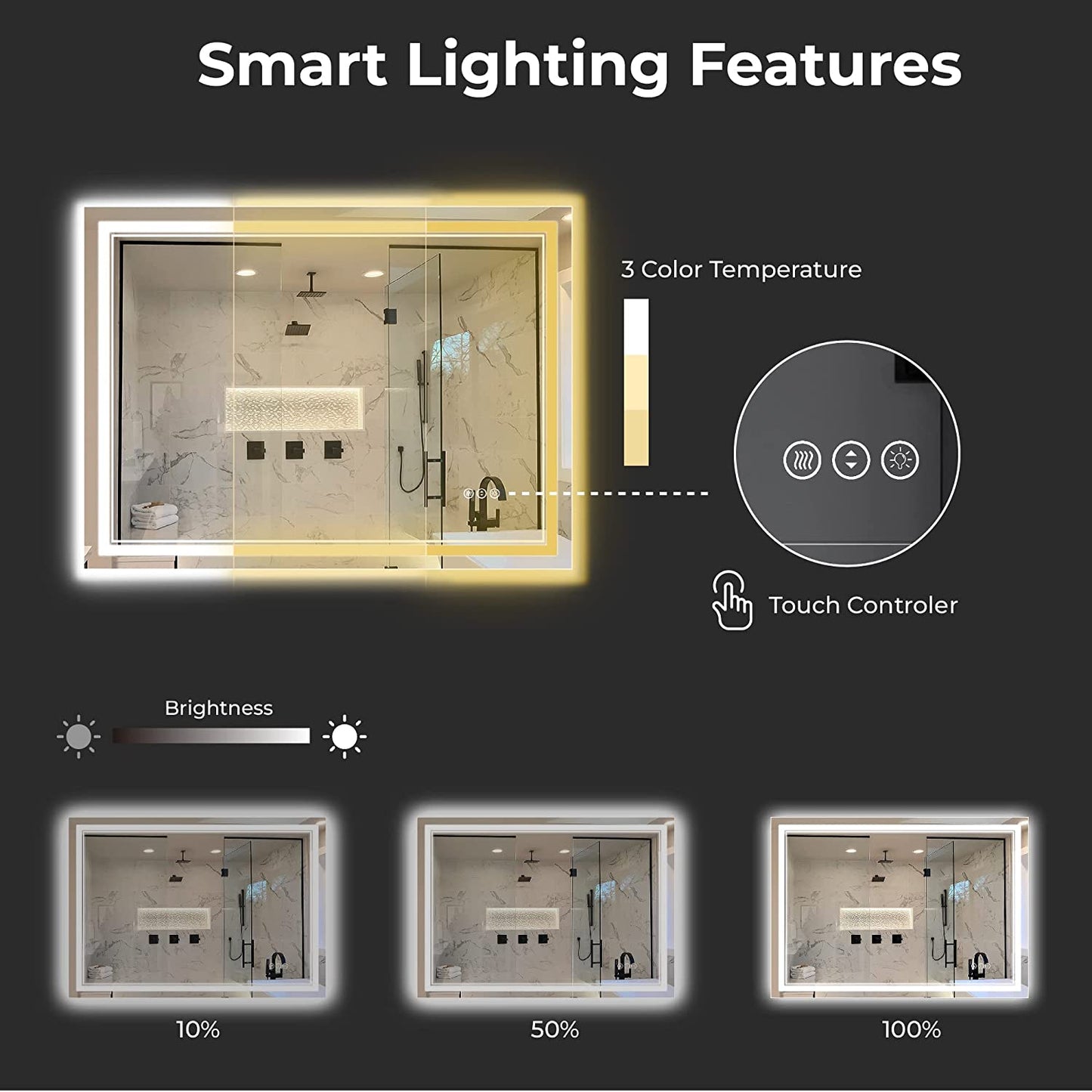 Awandee Backlit + Front-Lighted LED Mirror for Bathroom 48 x 32 Inch