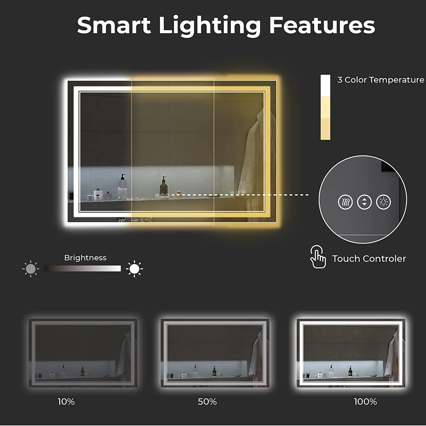 Awandee Backlit + Front-Lighted LED Mirror for Bathroom 60 x 36 Inch