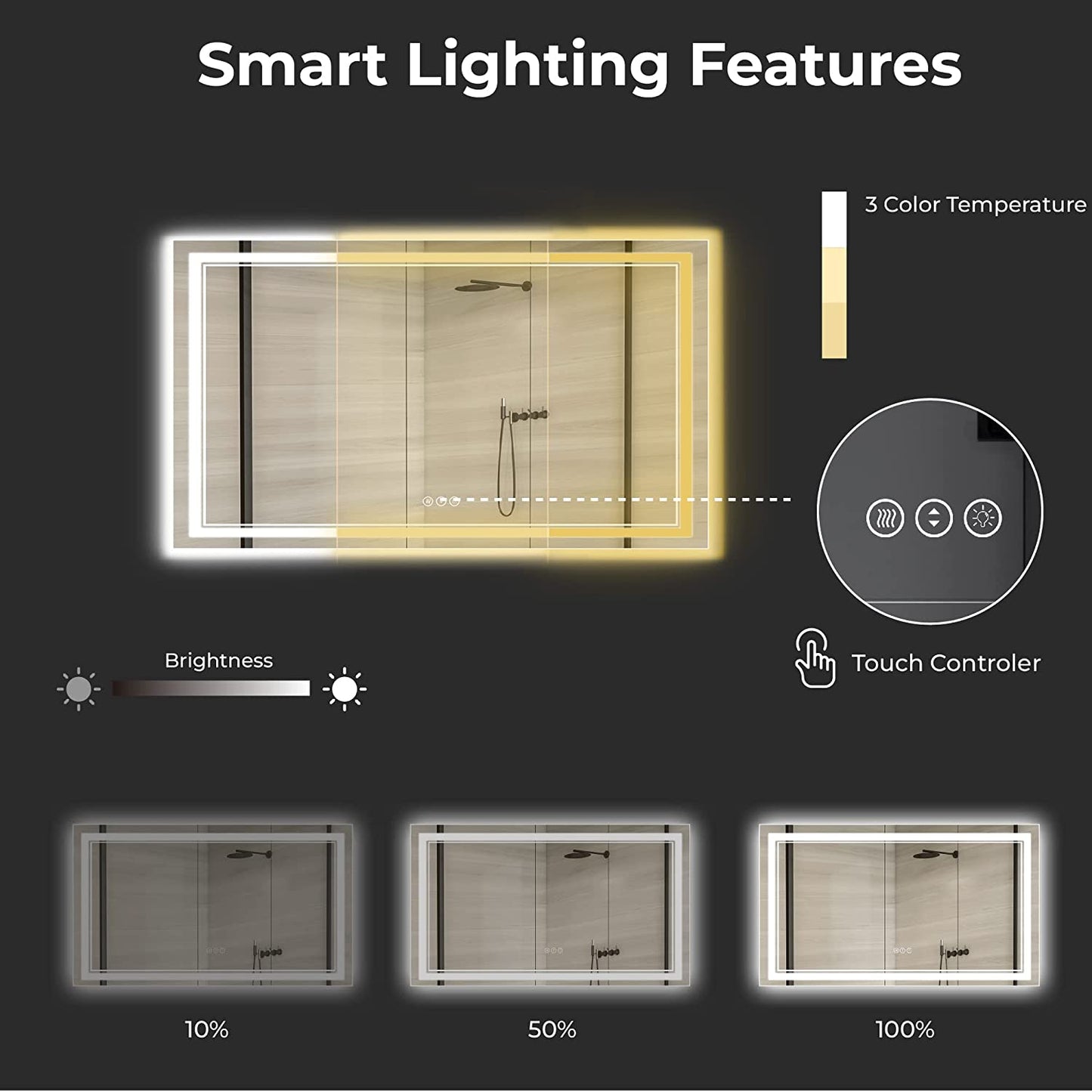Awandee Home Backlit + Front Lighted Vanity Mirror for Bathroom 60 x 28 Inch