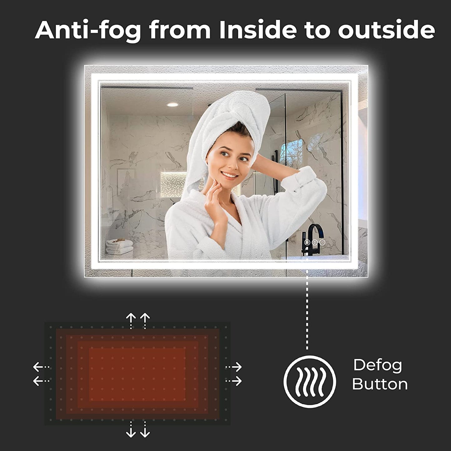Awandee Backlit + Front-Lighted LED Mirror for Bathroom 48 x 32 Inch