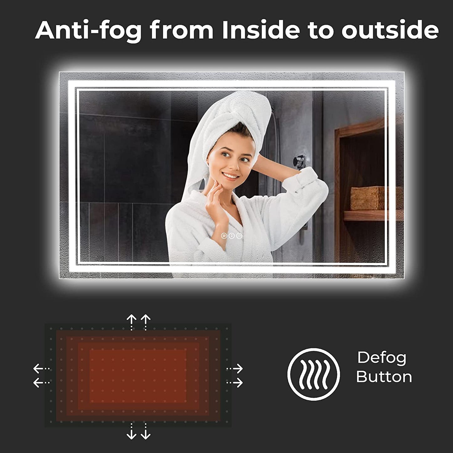 Awandee Backlit + Front-Lighted LED Mirror for Bathroom 55 x 30 Inch