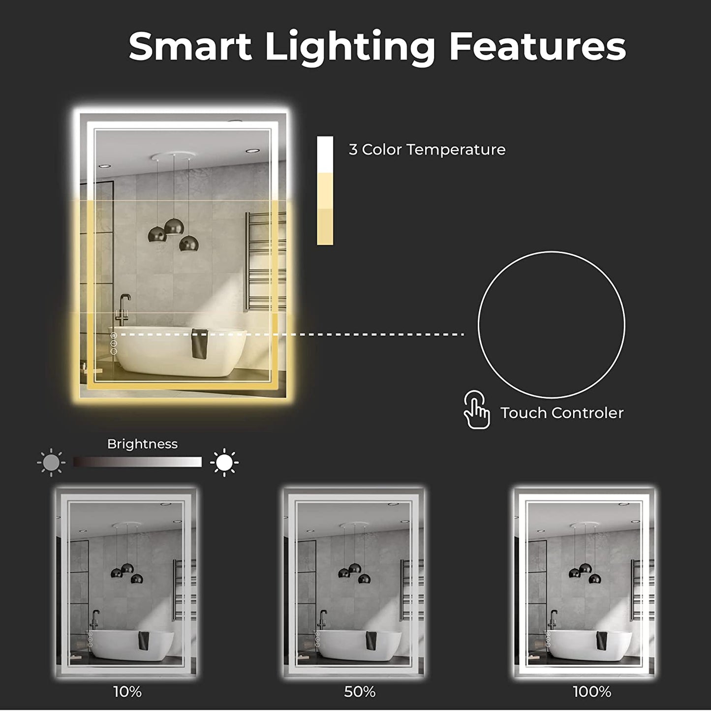 Awandee Backlit + Front-Lighted LED Mirror for Bathroom 24 x 32 Inch
