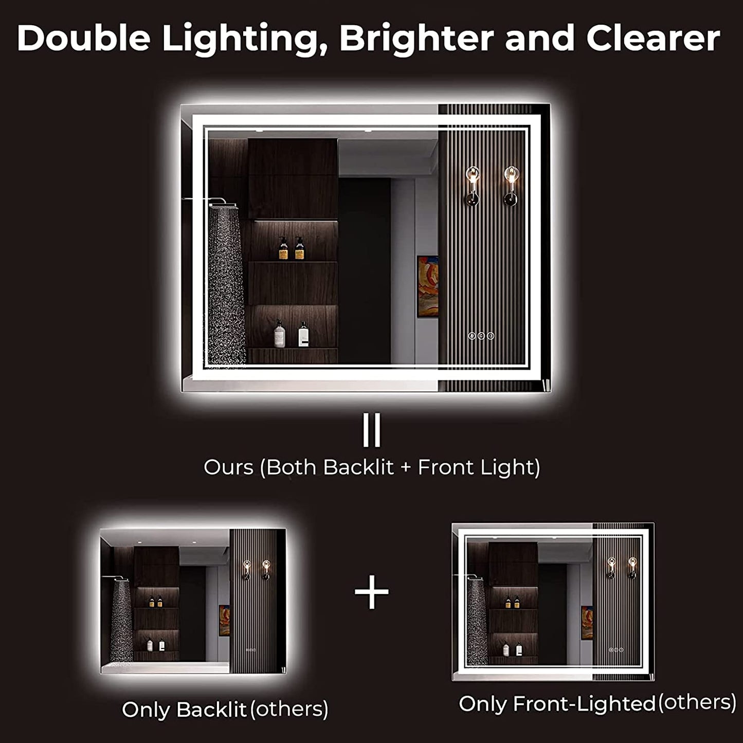 Awandee Backlit + Front-Lighted LED Mirror for Bathroom 28 x 36 Inch