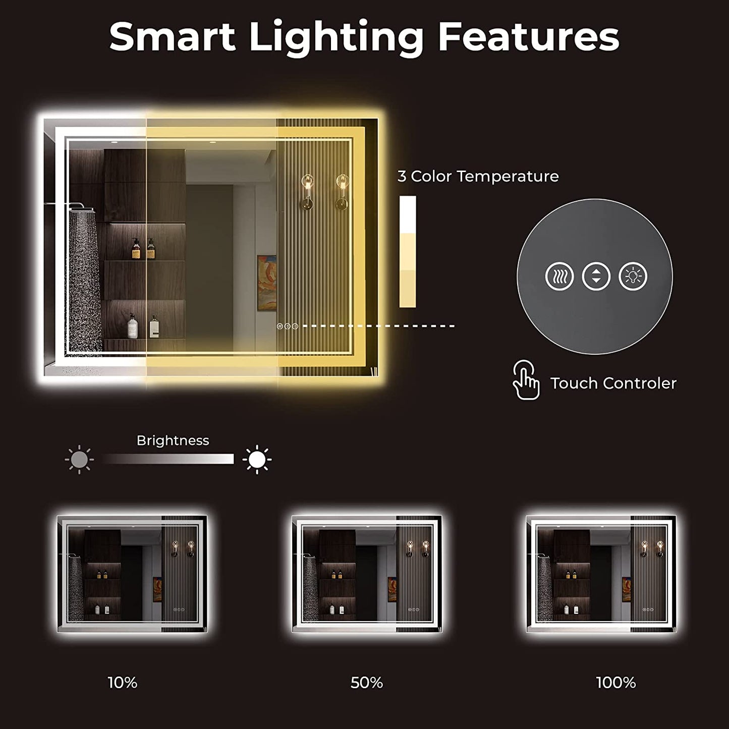 Awandee Backlit + Front-Lighted LED Mirror for Bathroom 28 x 36 Inch