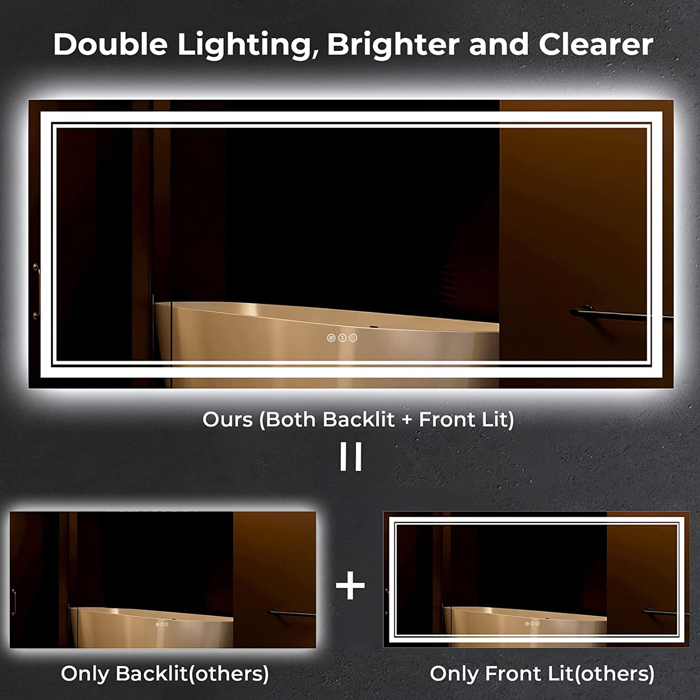 Awandee Home Backlit + Front Lighted Vanity Mirror for Bathroom 72 x 32 Inch